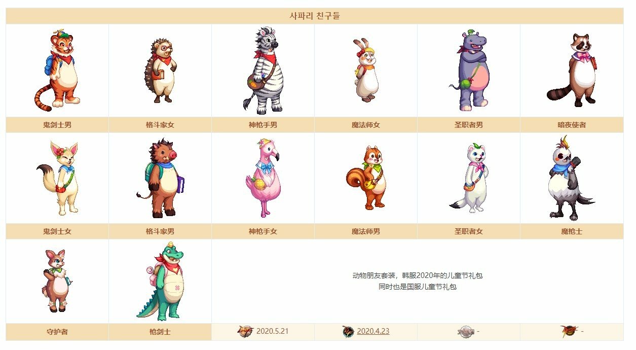 动物套只能点券买么