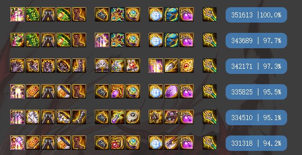 分享一下红眼卢克西毕业带上改造的神话排名