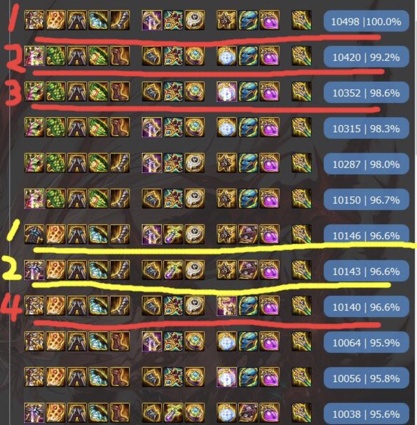 红11改4红眼3332新神话排名