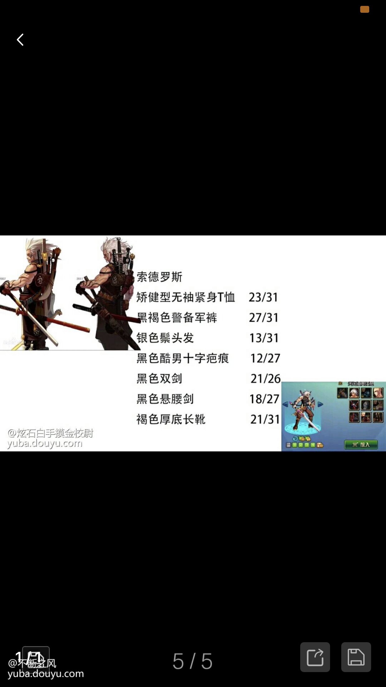 索德罗斯