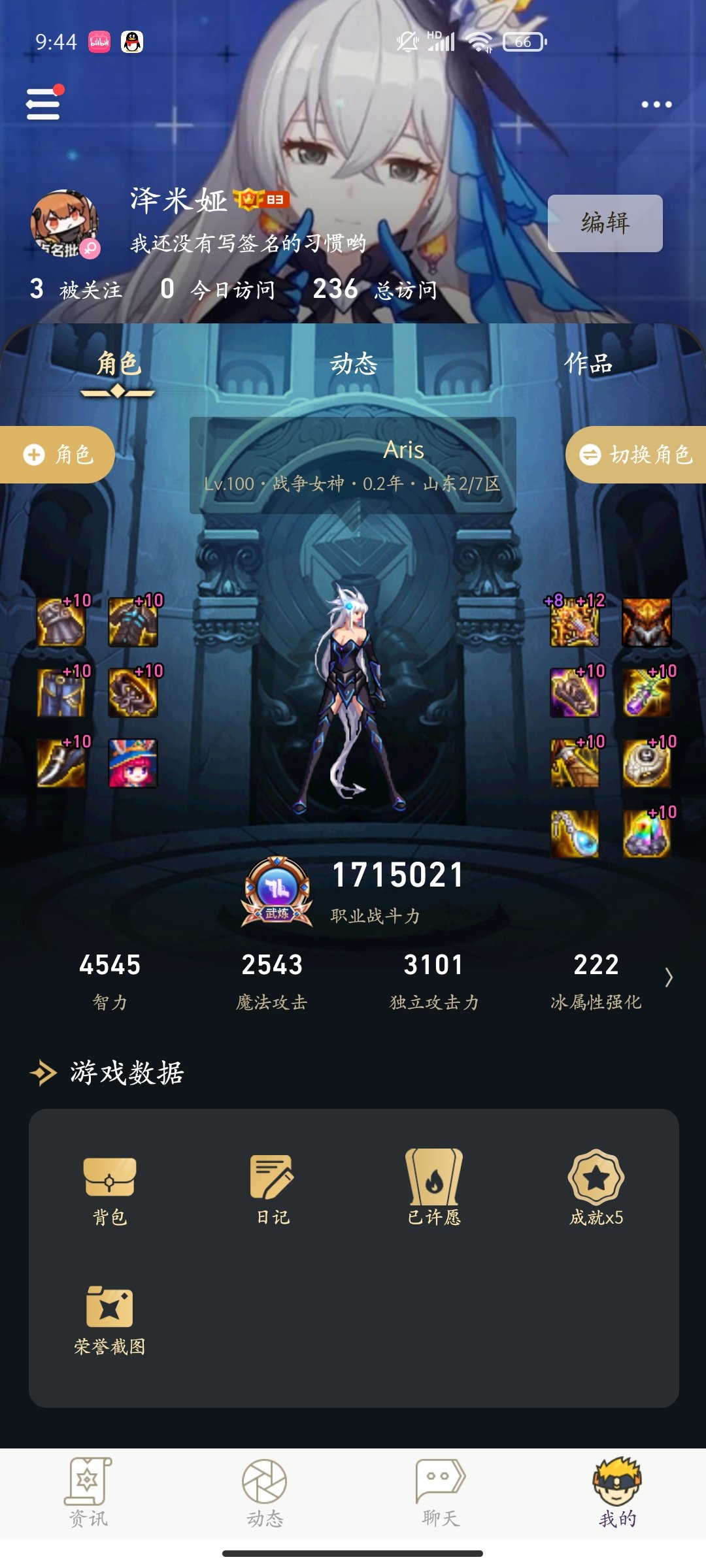 女枪银色魔女头发有好的搭配吗,沃特碧们的colg,dnf地下城与勇士