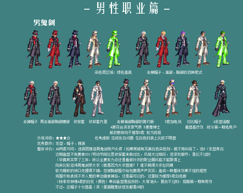 暖暖笔记熊叔侃时装202107战令第六季时装浪漫阿拉德男性角色篇