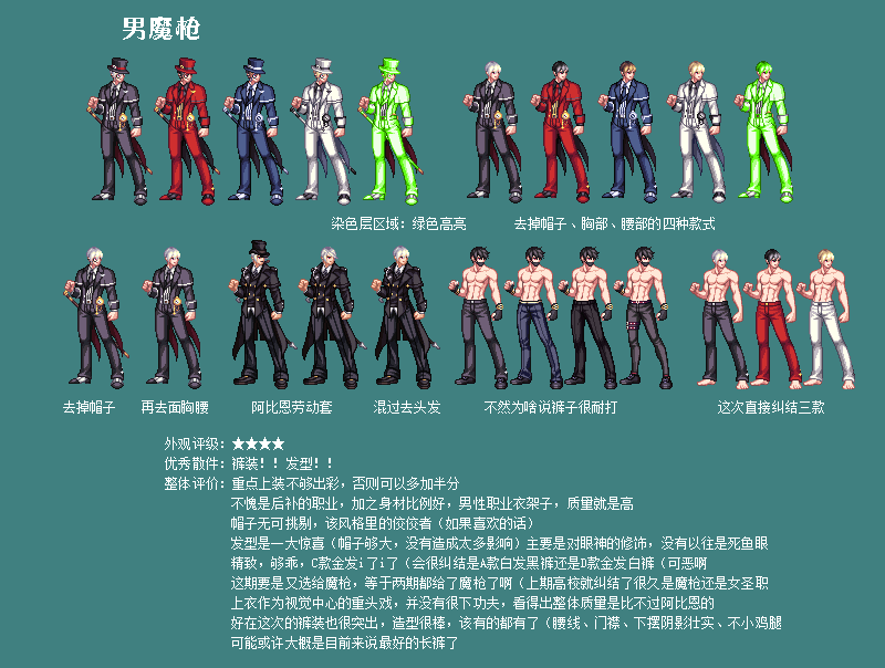 暖暖笔记熊叔侃时装202107战令第六季时装浪漫阿拉德男性角色篇