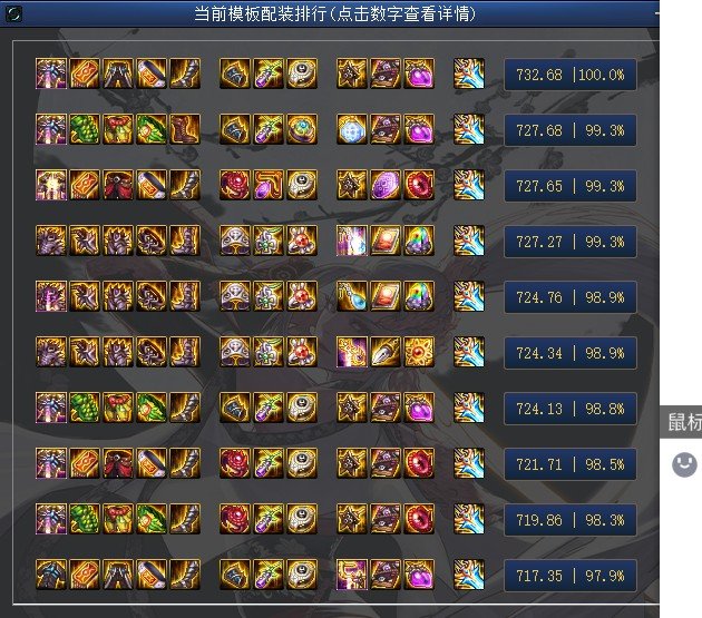 剑帝神话求助,沃特碧们的colg,dnf地下城与勇士 - colg社区