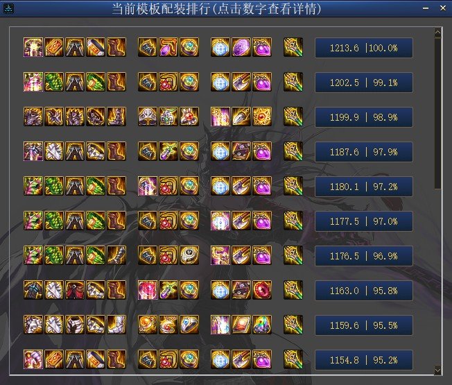 求助:鬼泣装备搭配和流派推荐,沃特碧们的colg,dnf地下城与勇士