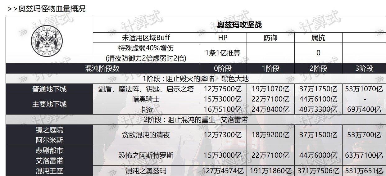 歧路实战(7)1