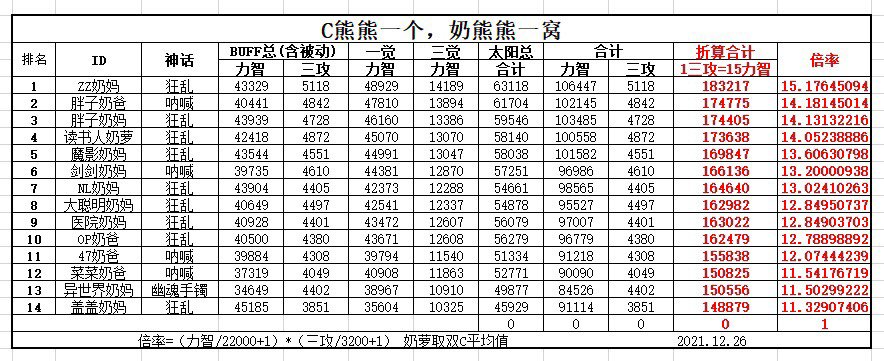 跨八小团队收人1