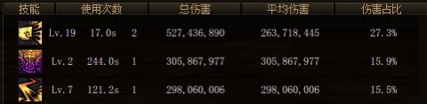 请问各位老篮球，你们说未来核拳应该怎么改1