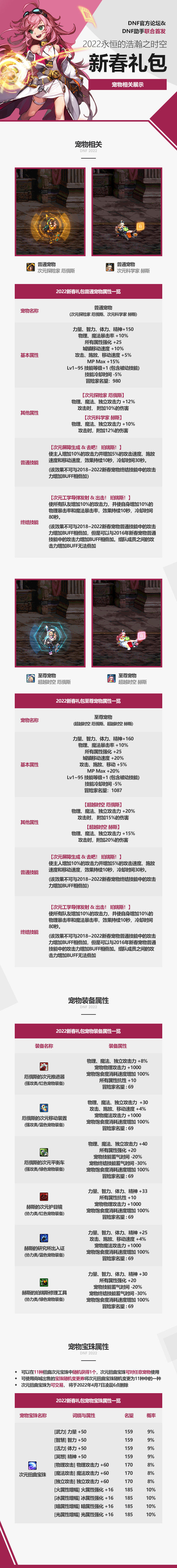 大的来了1