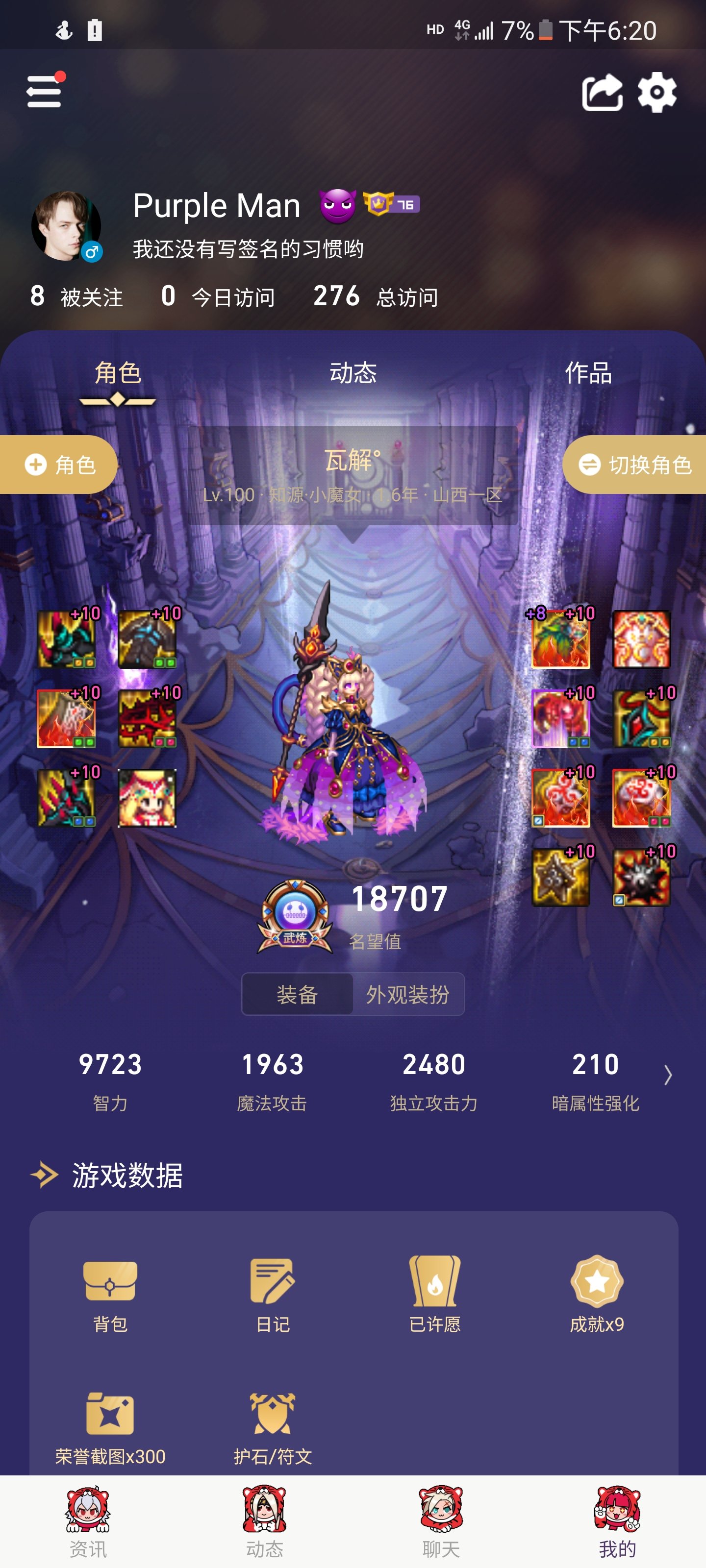 我这算达到c站红10奶门槛了么？1