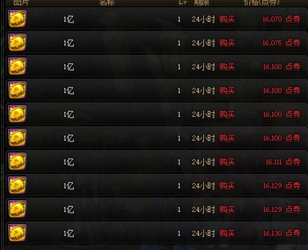 跨一金价被击穿了1