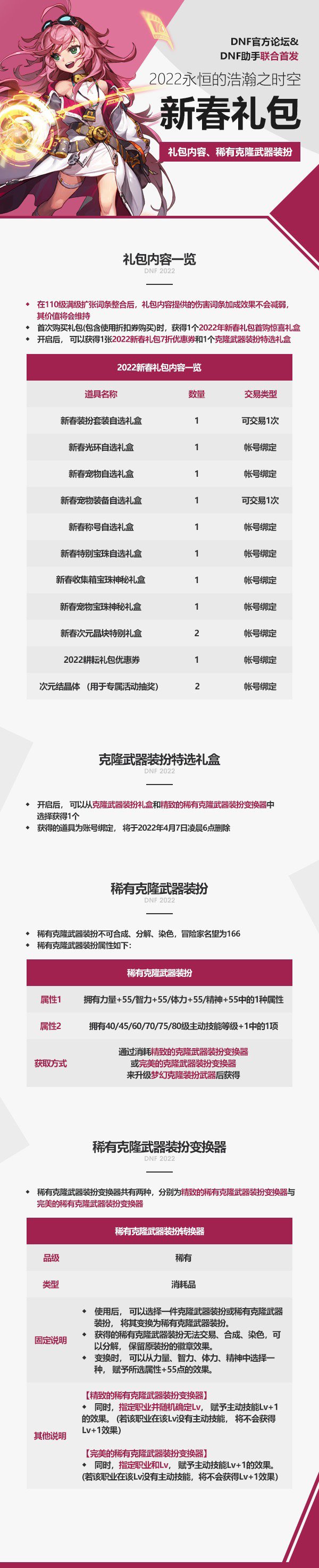 春节套来了！3
