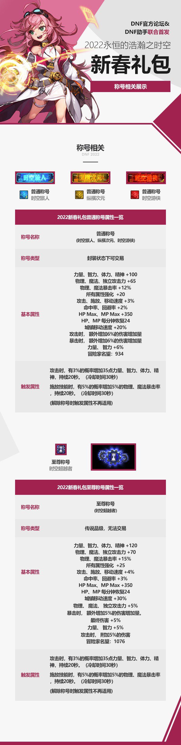 春节套来了！4