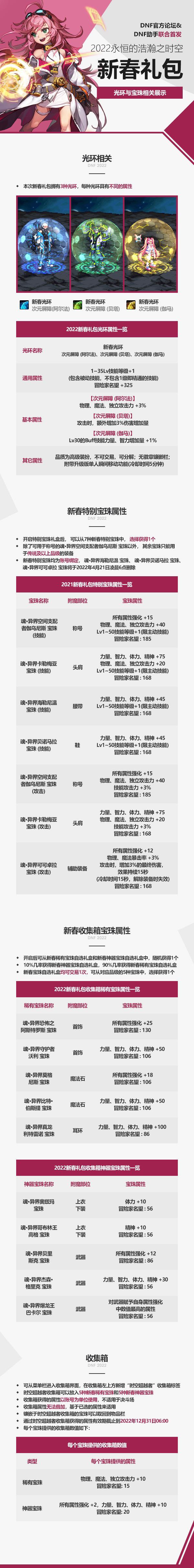 春节套来了！6