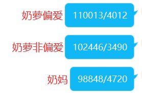 尽力奶打造成果验收6