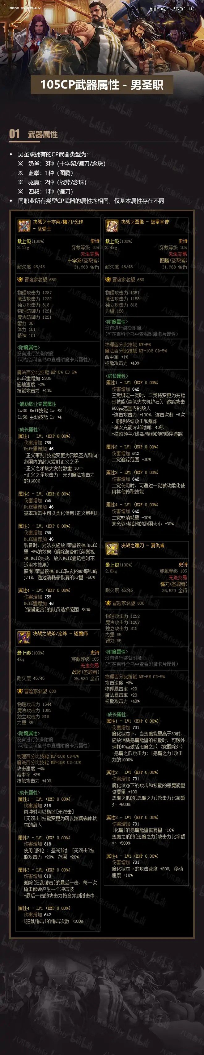 复活币消失术1