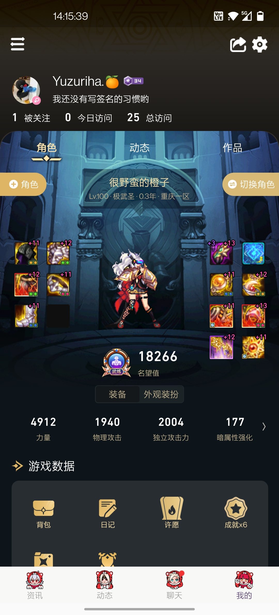 关于超级二觉1