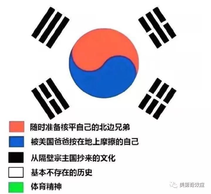 人不患寡而患不均1
