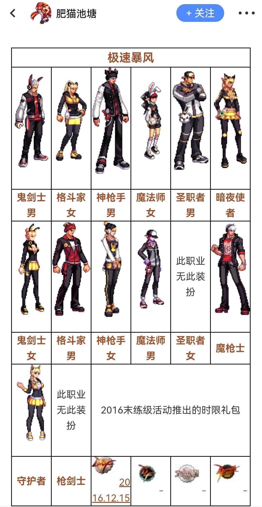 不懂就问，极速风暴有其他配色吗？1