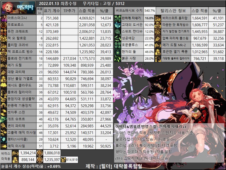吃秀不一定续航强，魔道三拍秒伤高于某些技能2