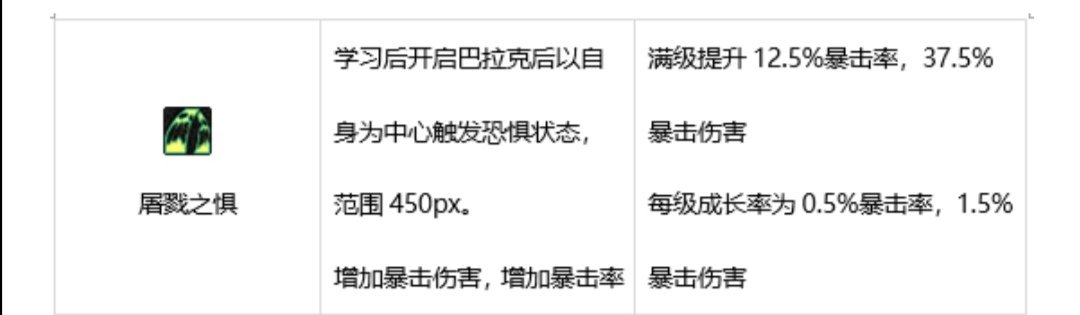 不懂就问，关于死灵110版本削韧1