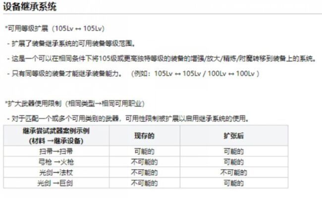 是不是意味着不用多打造其他类型的武器了1