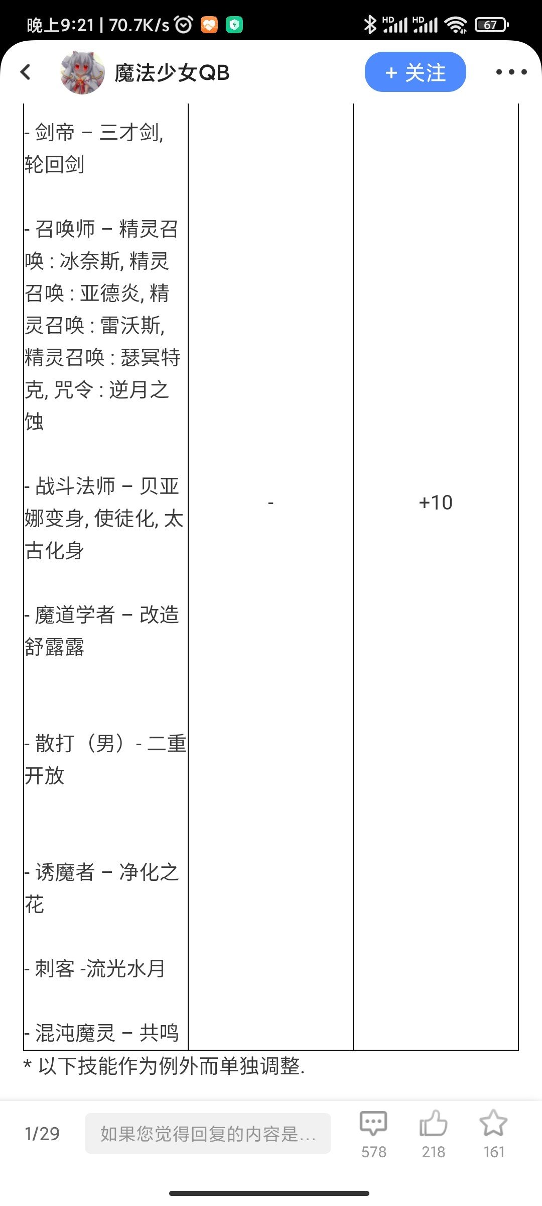 又看了一眼，改动公告中还有两个地方提到了魔道2