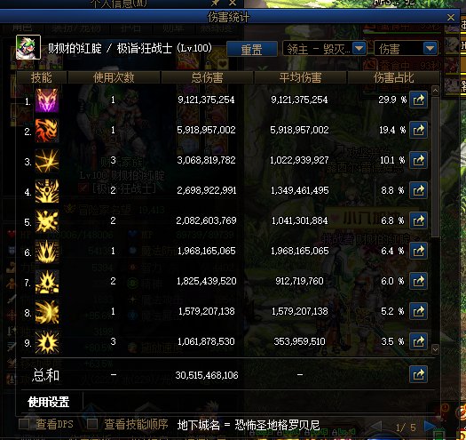 为什么红眼子这么强！4