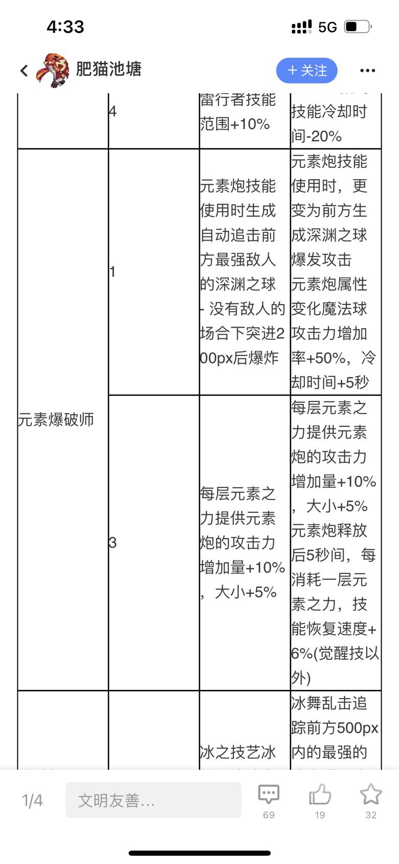 魔皇cp武器也更新了 那么带cp还是制式武器呢1