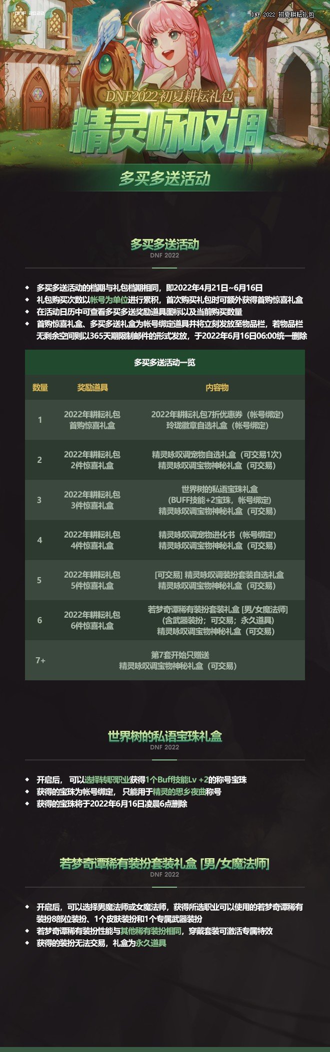 这次女法至尊（天空） 大家觉得价值多少2