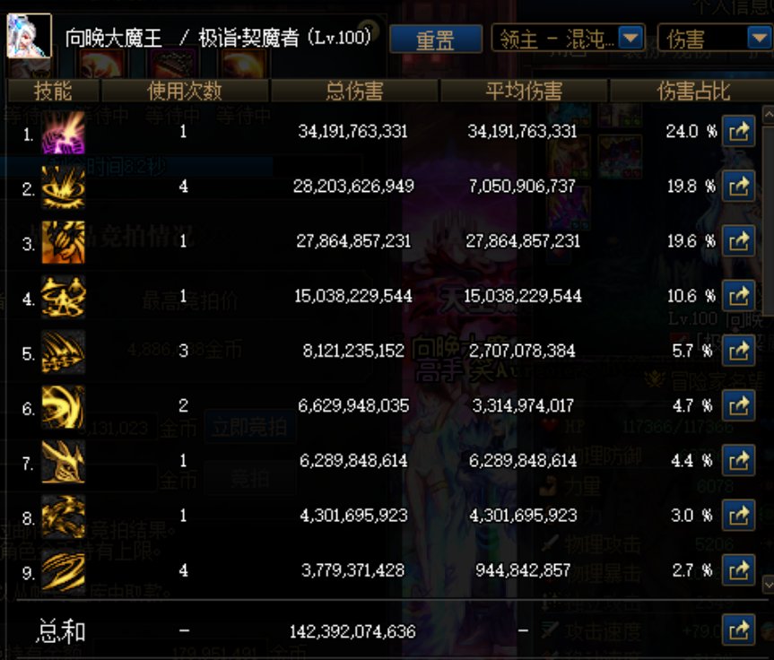 逆转歧路鞋的含金量4