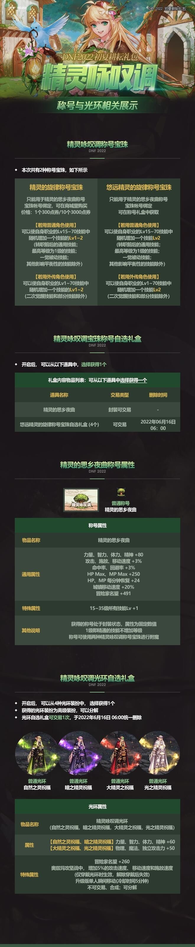 2022耕耘礼包精灵永叹调5
