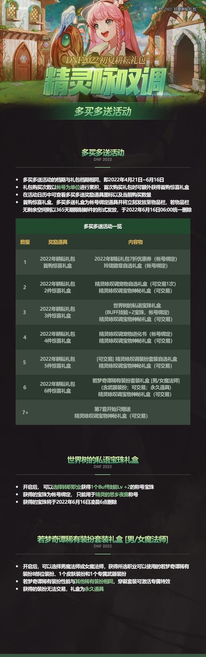 2022耕耘礼包精灵永叹调9