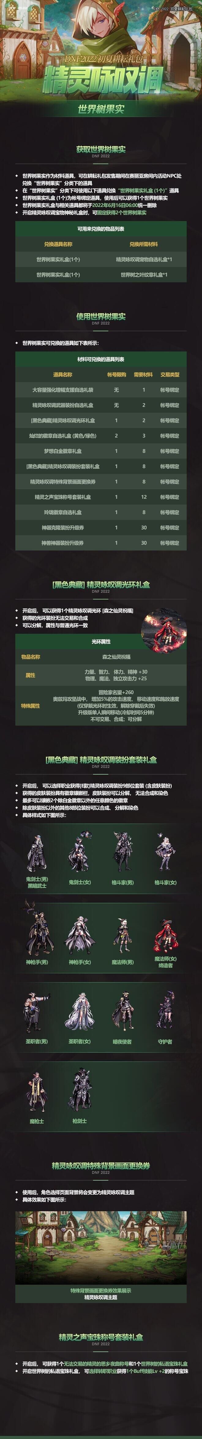 2022耕耘礼包精灵永叹调10