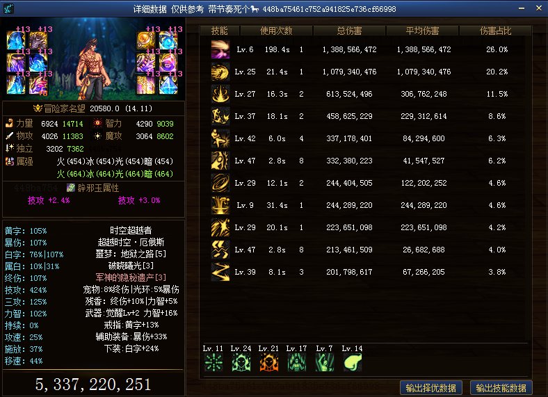 乌鸡五一活动buff选择30～50＋3！3