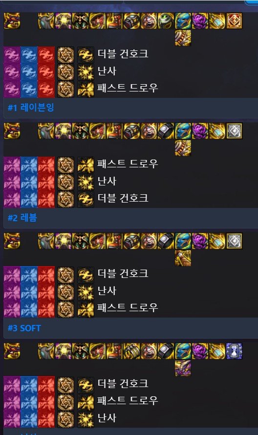 目前韩服天界人装备流派以及CP选择16