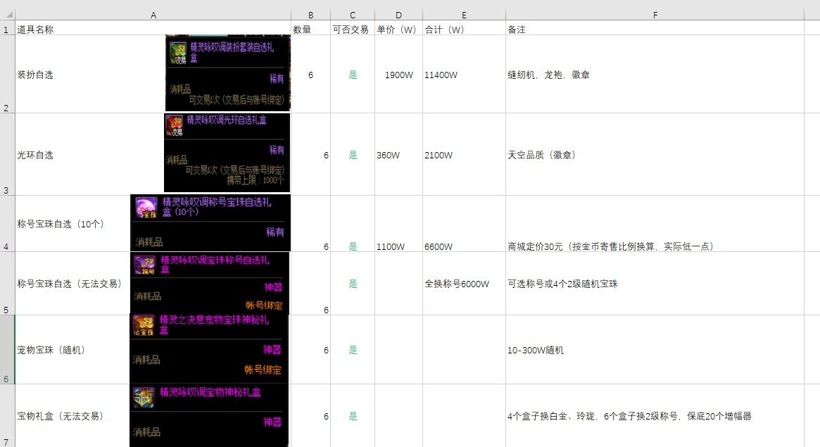 五一套回血1
