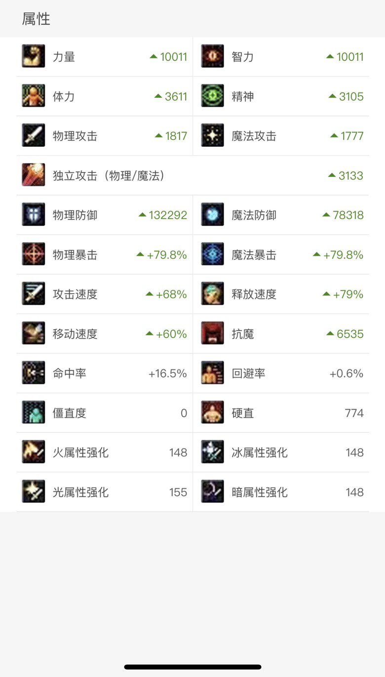 标题就叫，常规打造红十奶妈如何达到10万50007