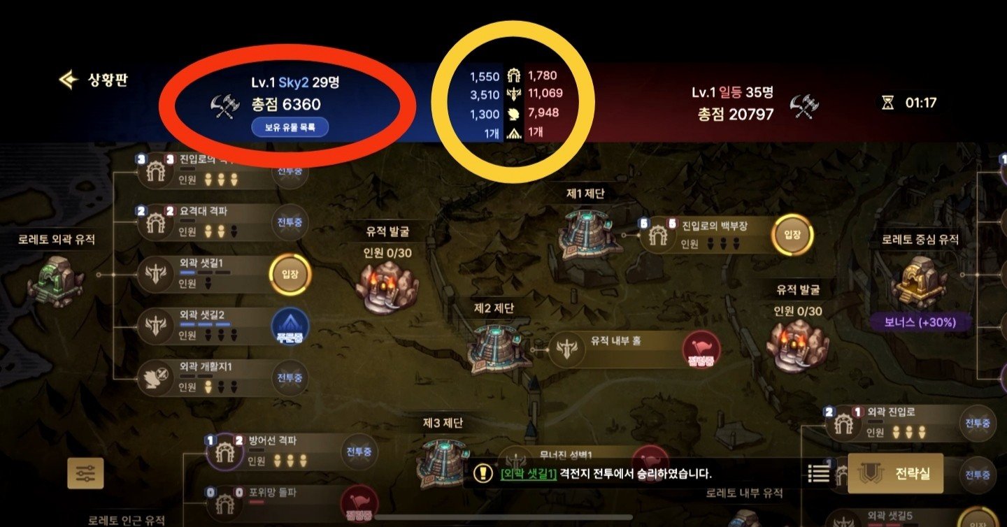 DNF手游韩服公会战解析——天空之城9