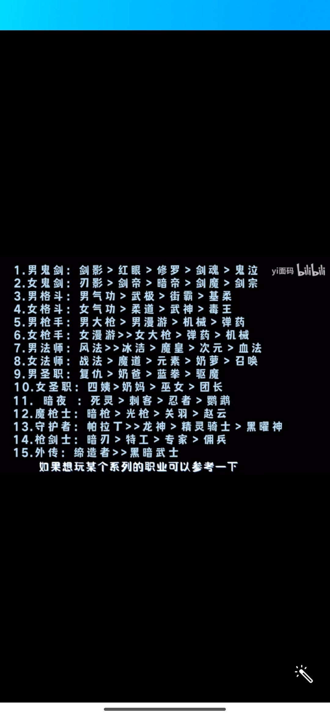 都在打技能形态碟，经常搬砖的我也说两句1