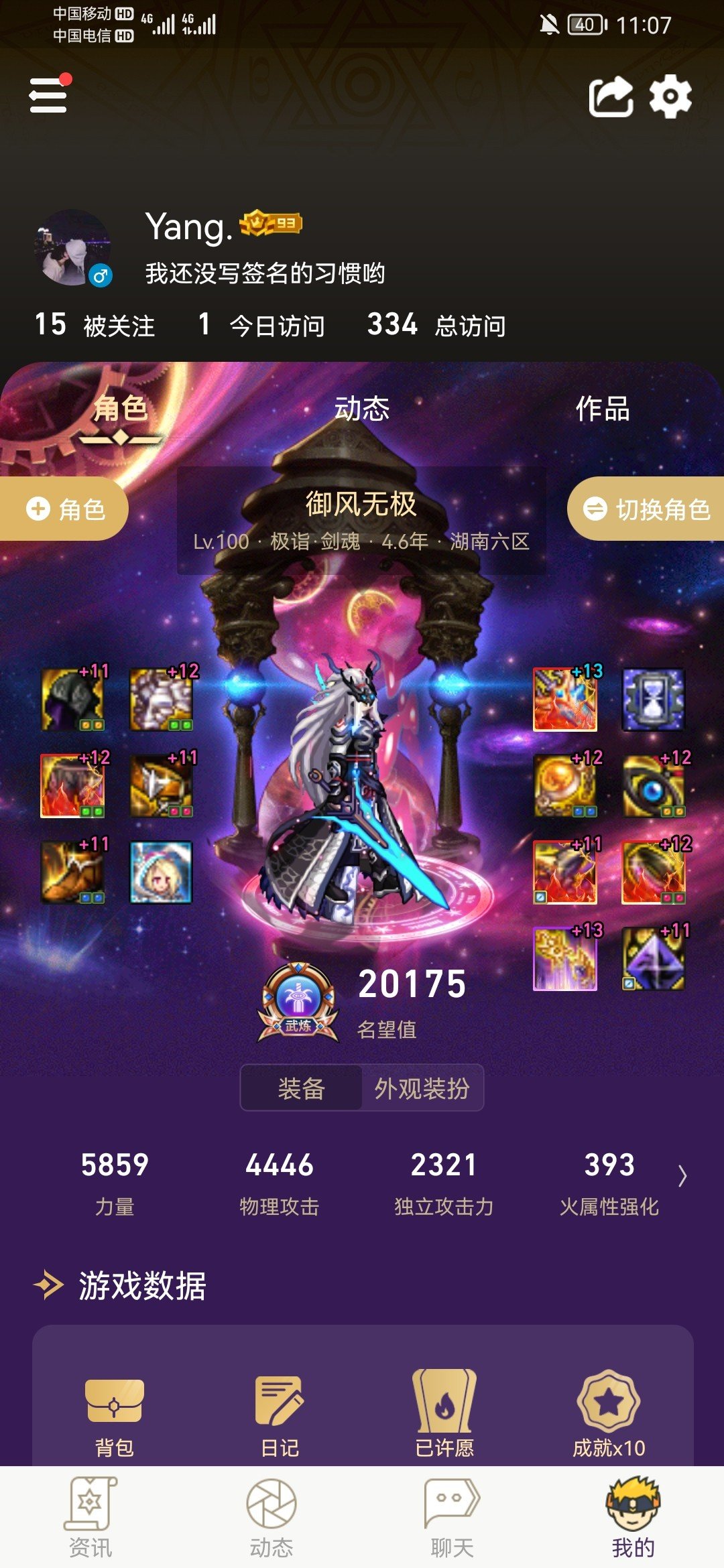 这个二拖压力大吗？奶大概需要多大的？1