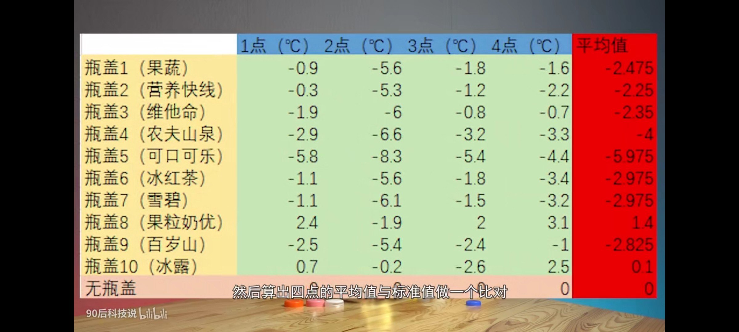 给打算618入手笔记本的一个小提议1