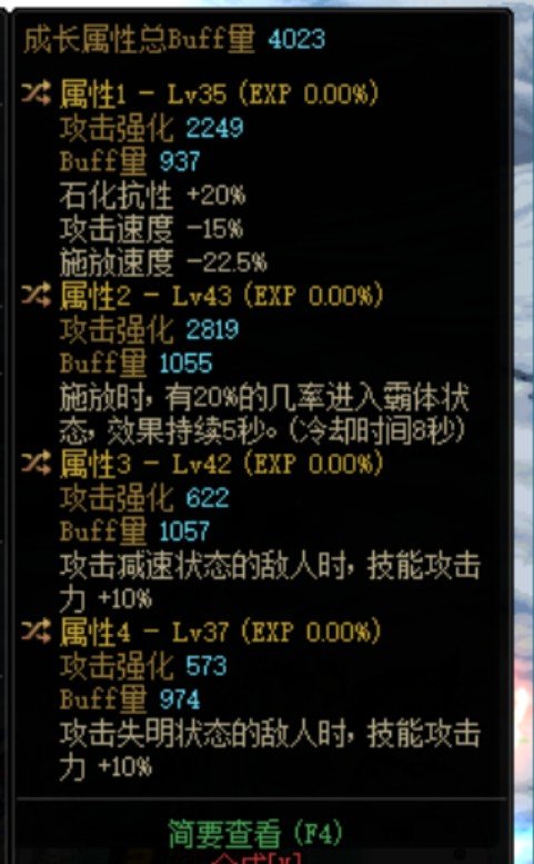 出了一件看起来不错的自定义，有前途吗？1