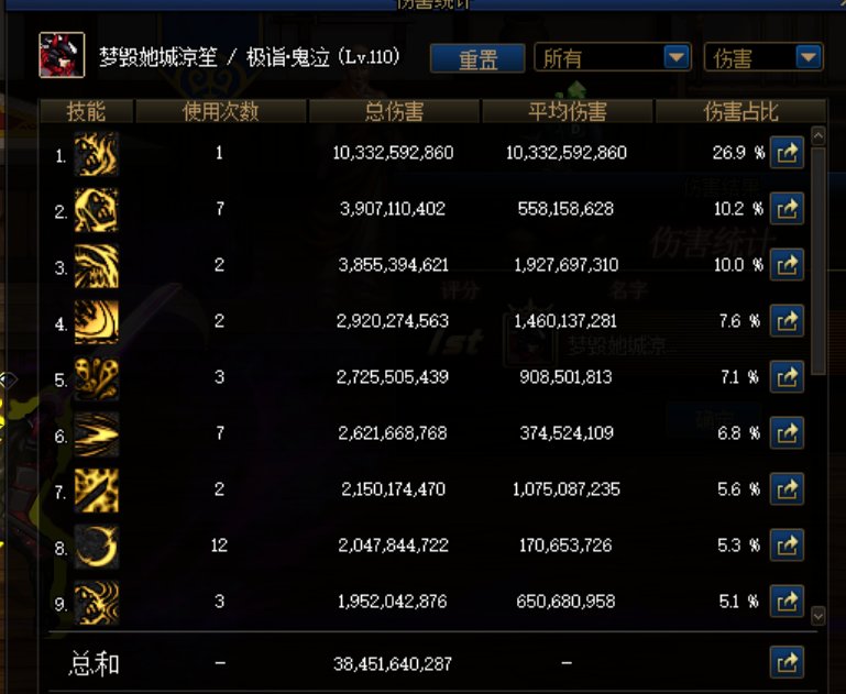 mp直伤鬼泣30s打桩2