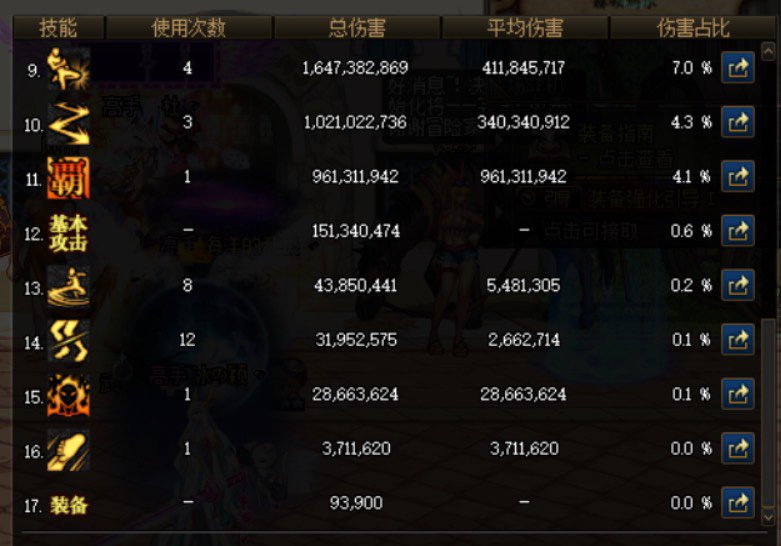 大佬们进来看看我的伤害正常吗3