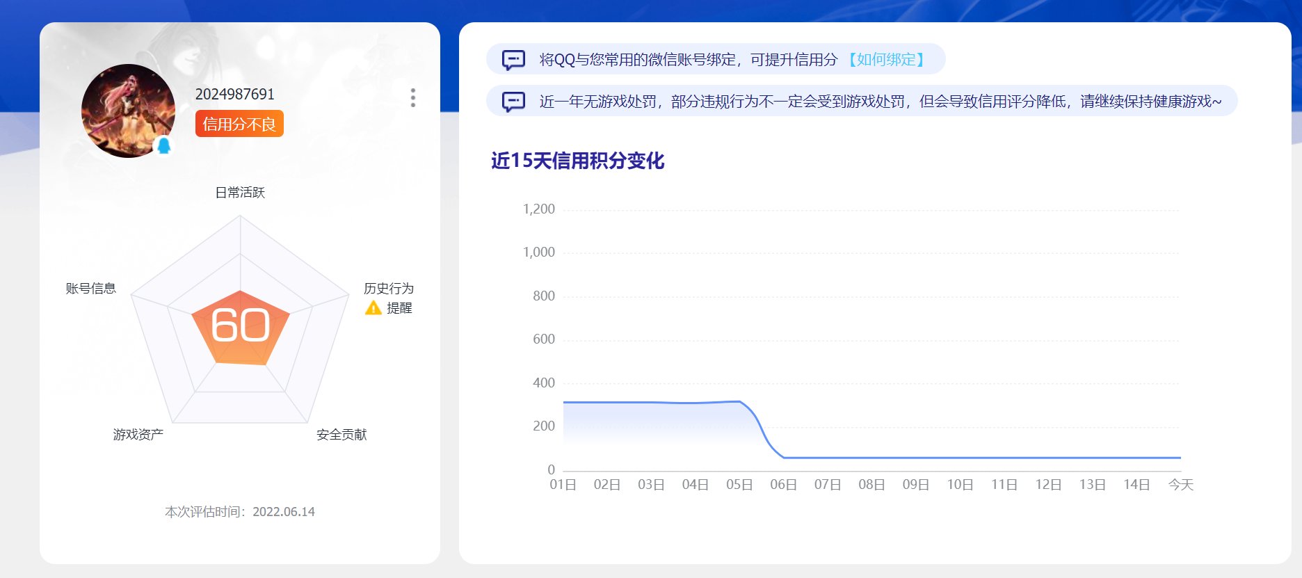 小号被莫名制裁了，充点钱能解吗？3