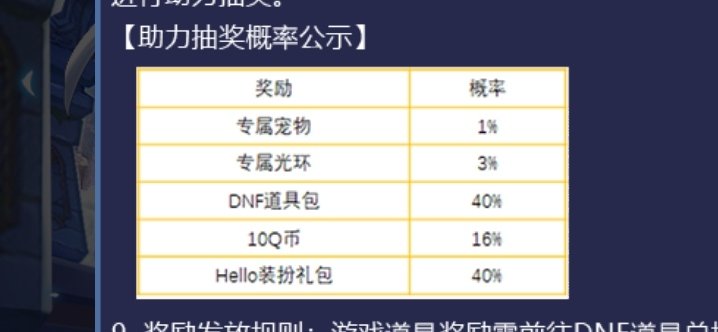 hello语音活动来组队的，可以抽奖2