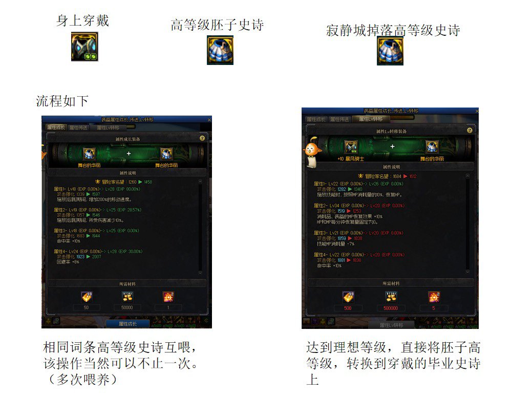 请问大佬连连看喂养是不是这个意思2