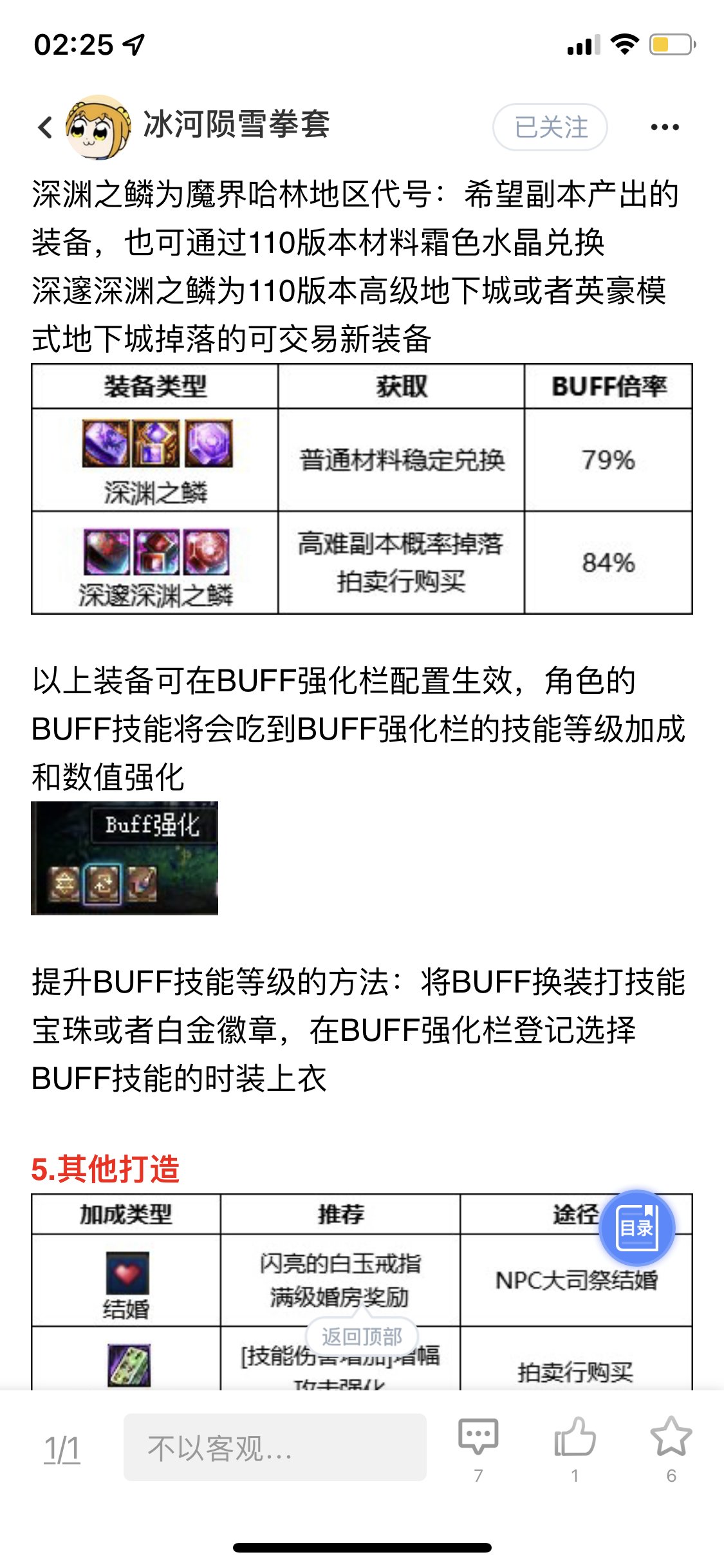 关于110版本buff换装问题1