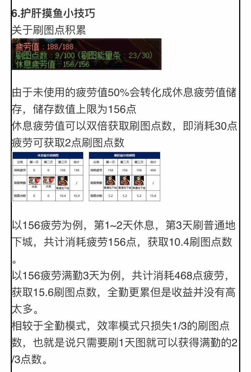 关于休息疲劳值1
